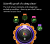 Dyson V12-2023 Cordless Vacuum Cleaner