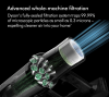 Dyson V11-2023 Cordless Vacuum Cleaner